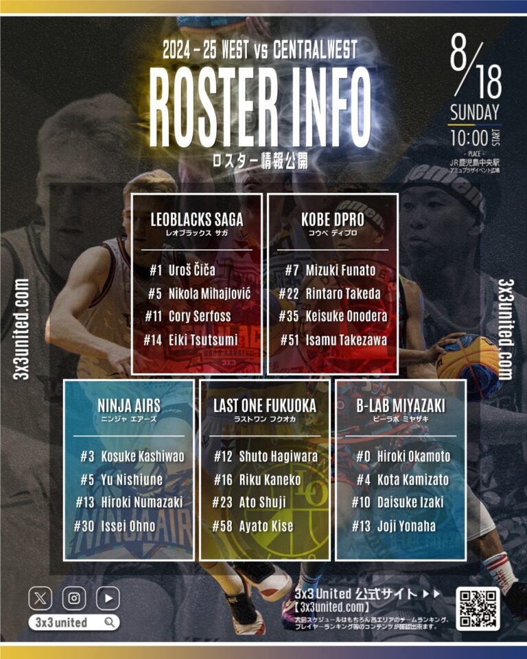 INTER AREA KAGOSHIMA ROUND – 3x3UNITED OFFICIAL WEB SITE